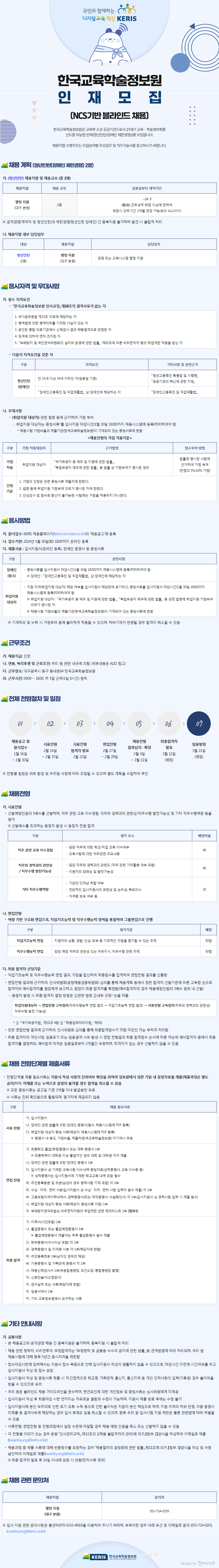 Contents image